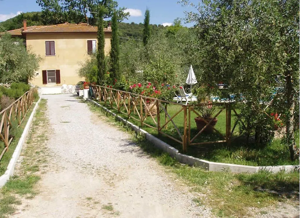 Poggio Pinci Apartment Asciano