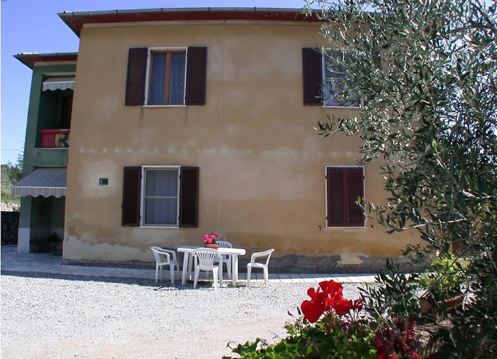 Poggio Pinci Apartment Asciano